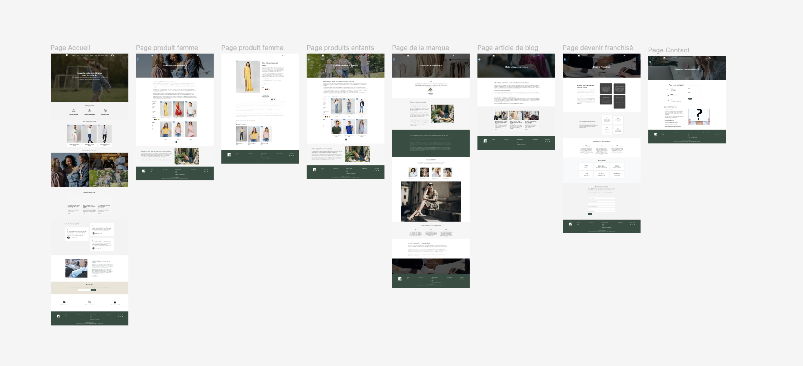 maquettes des pages etikashion
